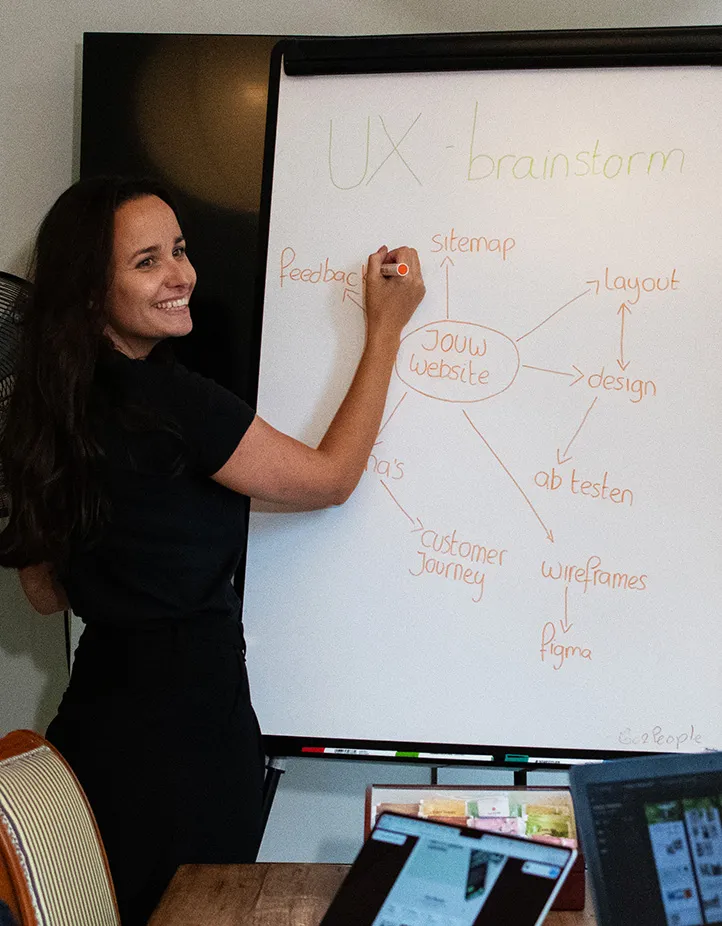 Brainstormsessie Go2People
